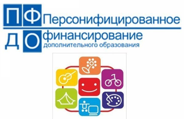 Дополнительное образование детей Саратовской области: новые форматы Дополнительное образование детей Саратовской области: новые форматы