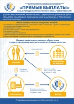 Вниманию работодателей! Новый порядок выплаты пособий  в Саратовской области