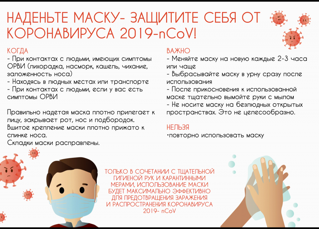 Профилактика гриппа и коронавирусной инфекции