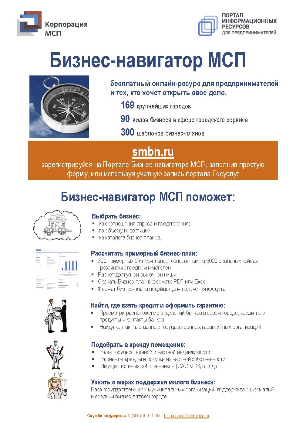  Бизнес-навигатор МСП 