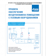 ПРАВИЛА ОБЕСПЕЧЕНИЯ ВОЗДУХООБМЕНА ПОМЕЩЕНИЯ С ГАЗОВЫМ ОБОРУДОВАНИЕМ