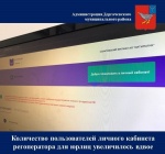 Количество пользователей личного кабинета регоператора для юрлиц увеличилось вдвое