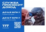 Считаешь своим долгом служить Родине? Тогда военная служба по контракту твой выбор!  