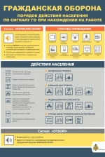 Как защитить себя при беспилотной авиационной или ракетной атаке