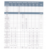 Пригородный железнодорожный транспорт — это универсальное решение для жителей с точки зрения комфорта и безопасности.
