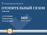 Отопительный сезон в Саратовской области: тепло подается в 8828 жилых домов
