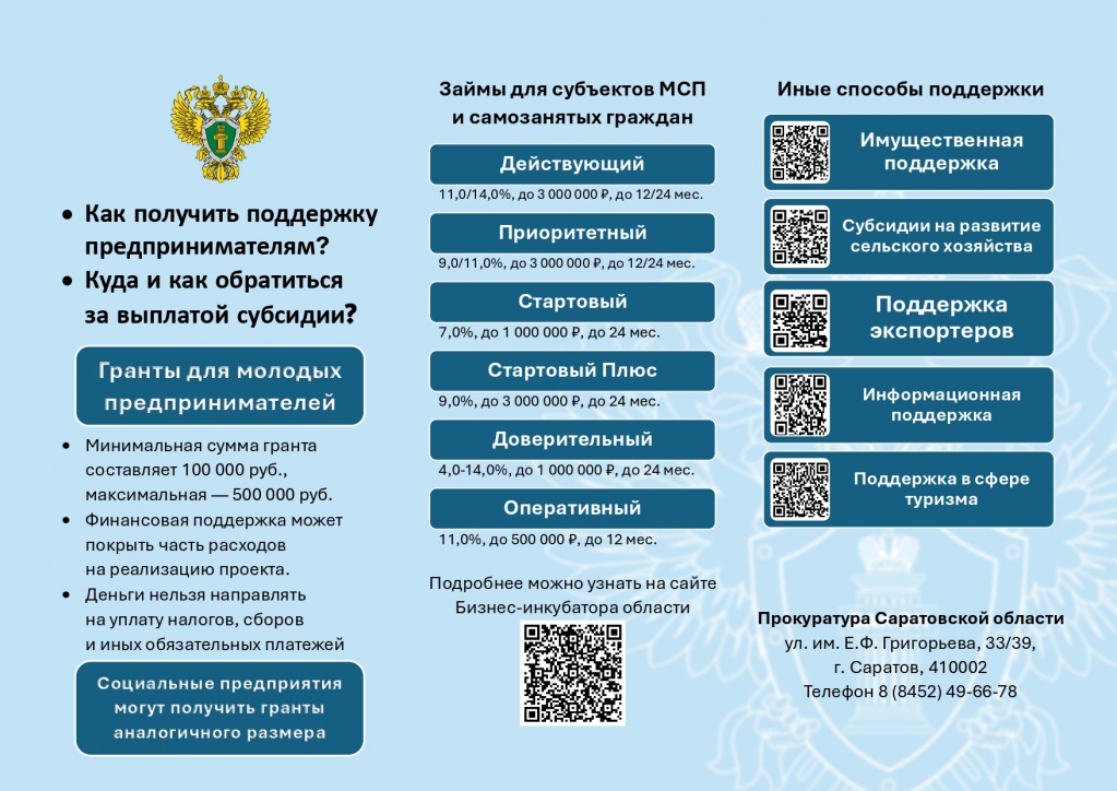 Поддержка предпринимателям.jpg Поддержка предпринимателям.jpg