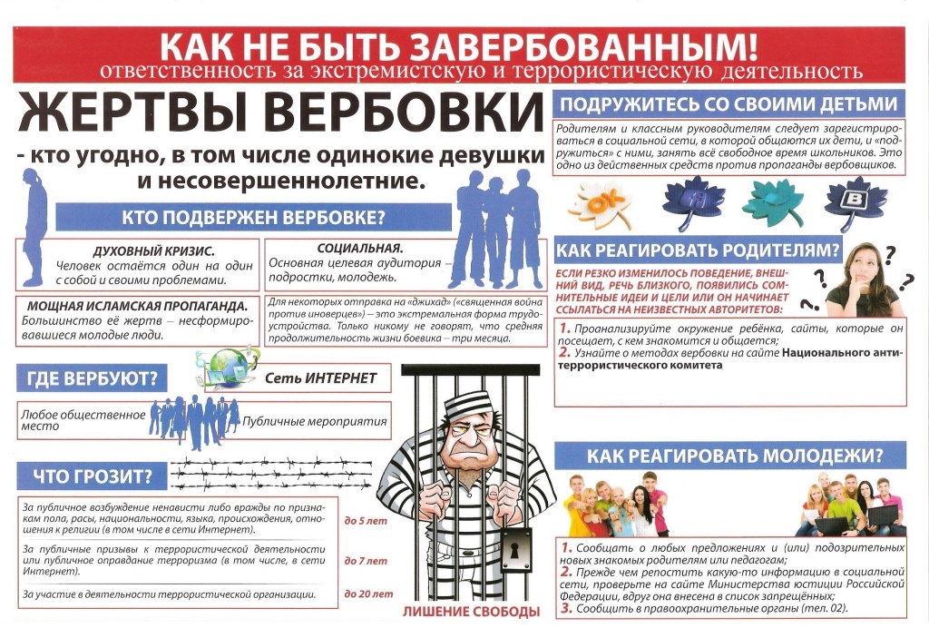 1-1 Как не быть завербованным.jpg 1-1 Как не быть завербованным.jpg